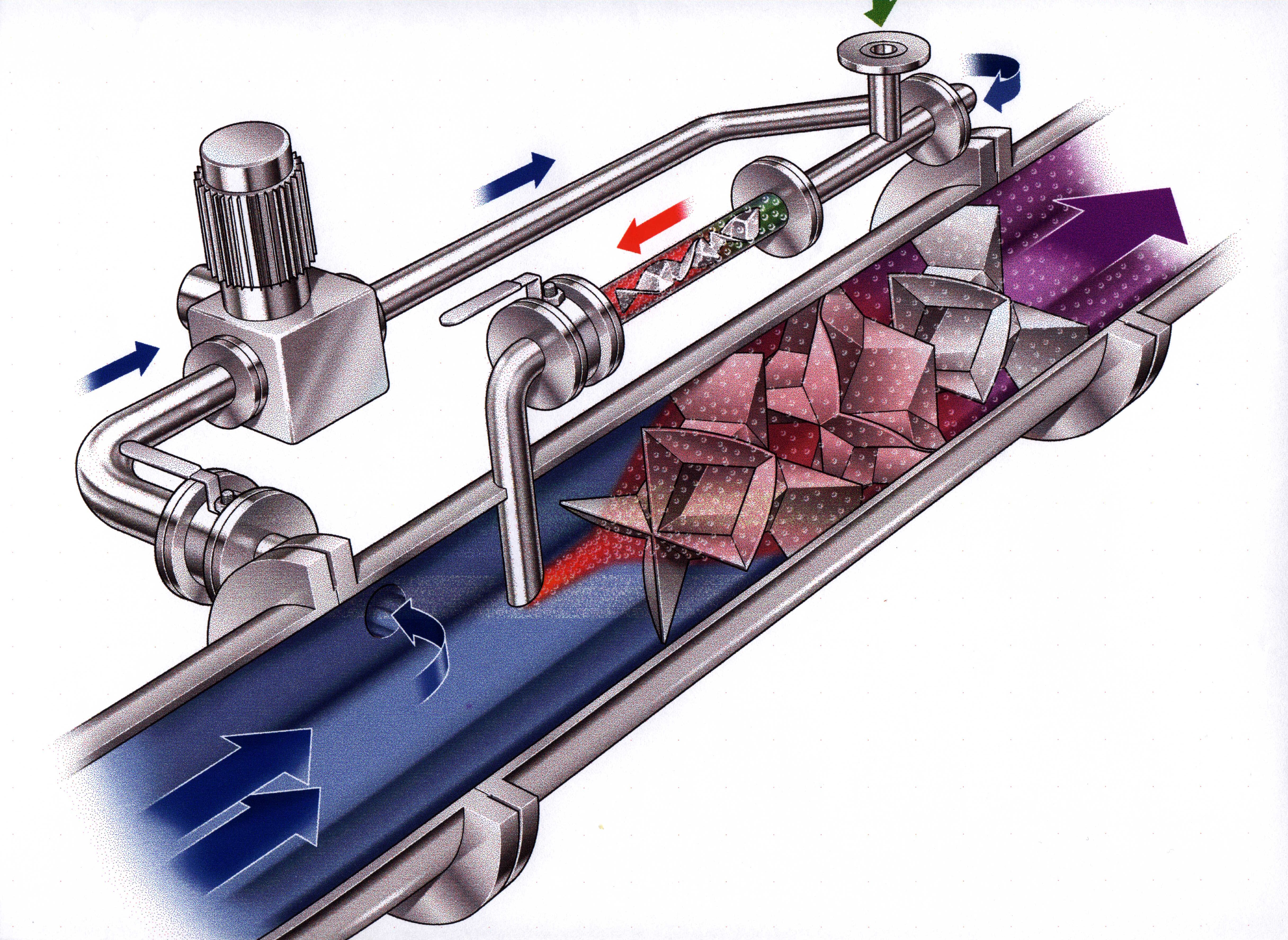 Смеситель статический Statiflo GMBH модель 400-003